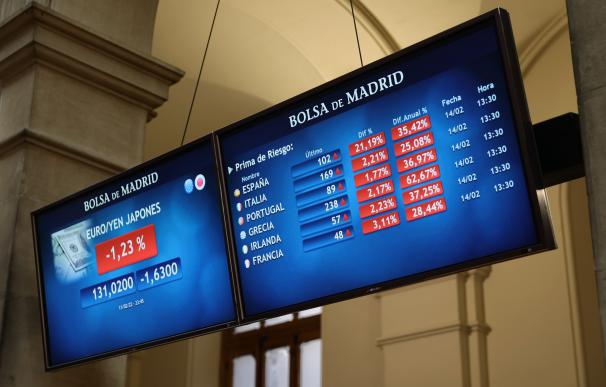 Un panel con valores del Ibex 35, en el Palacio de la Bolsa, a 14 de febrero de 2022, en Madrid (España). El Ibex 35 se ha desplomado un 2,55% en la jornada de este lunes, colocándose por debajo de los 8.600 enteros. Las crecientes tensiones en Ucrania y el temor a una elevada y persistente inflación han derivado en una jornada marcada por los 'números rojos' en las principales bolsas mundiales, y el segundo valor más castigado de la Bolsa española ha sido el holding aeronáutico IAG. 14 FEBRERO 2022;MADRID;IBEX 35;PALACIO DE LA BOLSA;TENSIONES;UCRANIA Eduardo Parra / Europa Press 14/2/2022