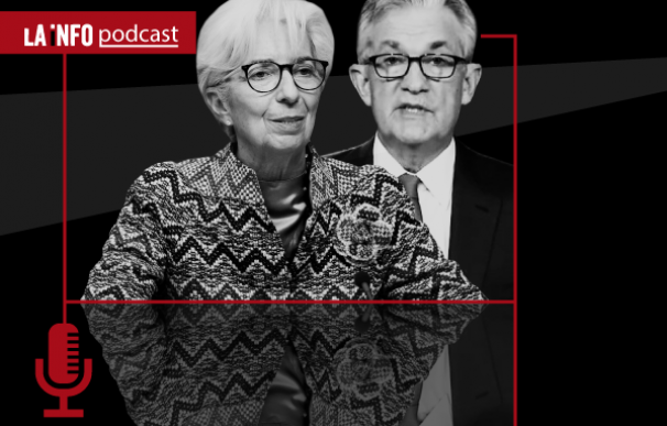 Podcast politización bancos centrales