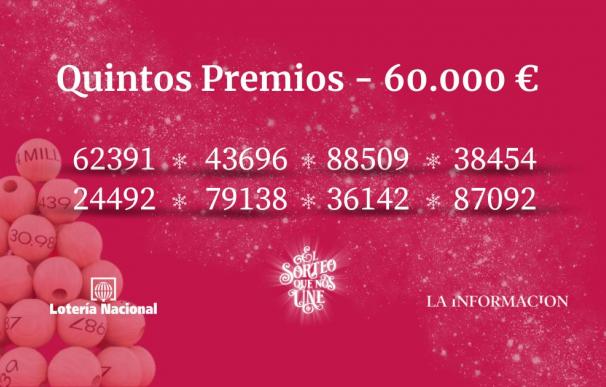 87092, el último quinto premio de la Lotería de Navidad con 6.000 euros
