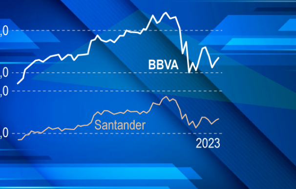 Gráfico BBVA vs. Santander portada 2x2