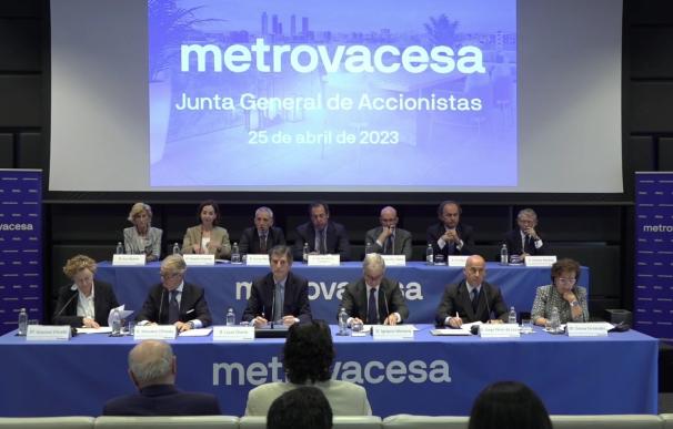 Junta general de accionistas de Metrovacesa de 2023.
