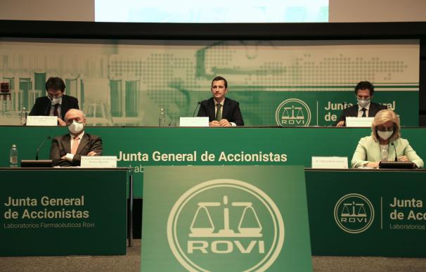 Junta de Accionistas de Rovi.