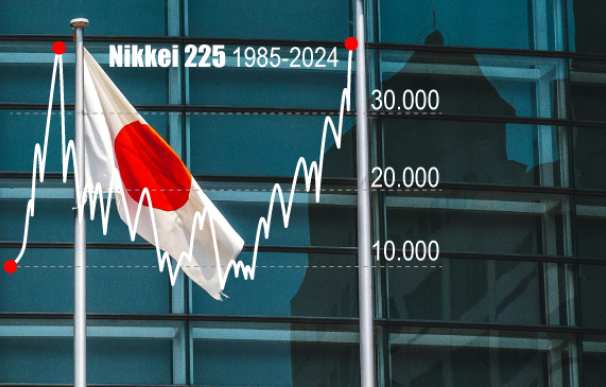 Esta vez es diferente para las acciones de Japón: el Nikkei, en máximos desde los 80