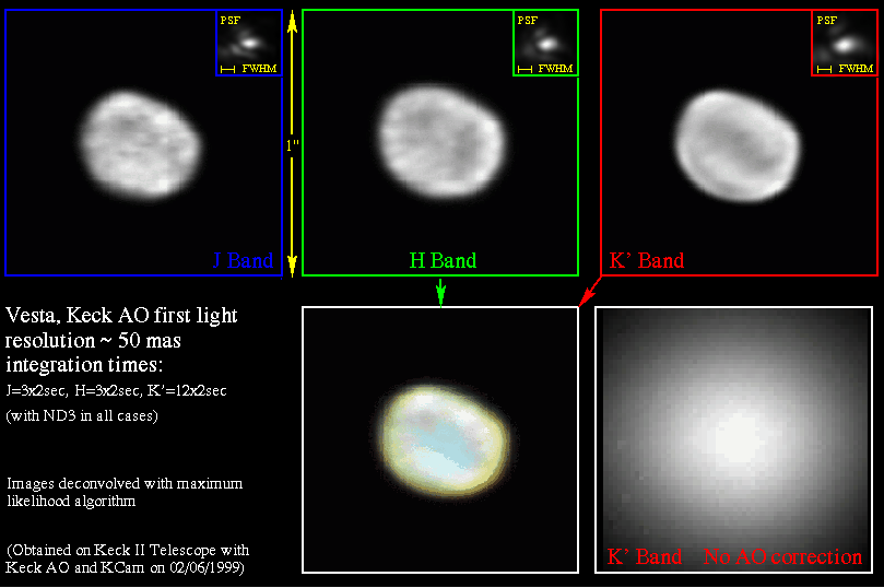 Imagen del asteroide Vesta (Nasa)
